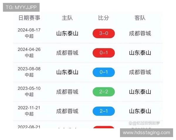 专业的足球比分直播平台提供详细的比赛数据、实时更新和赛后分析满足不同用户需求
