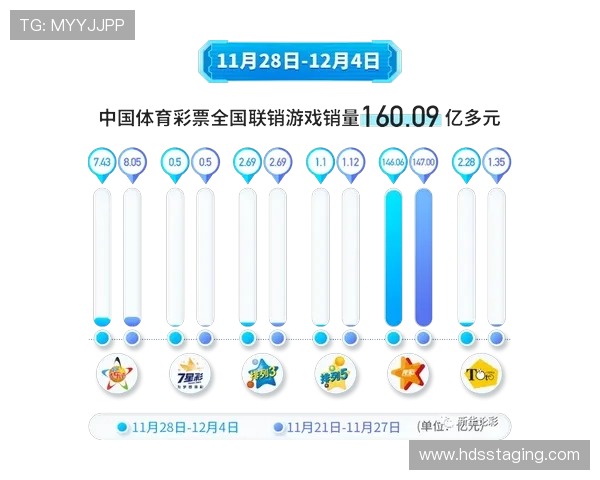 中国足彩竞彩网500最新分析数据助你精准预测赢得比赛胜利 中国足彩竞彩网500最新分析数据助你精准预测赢得比赛胜利
